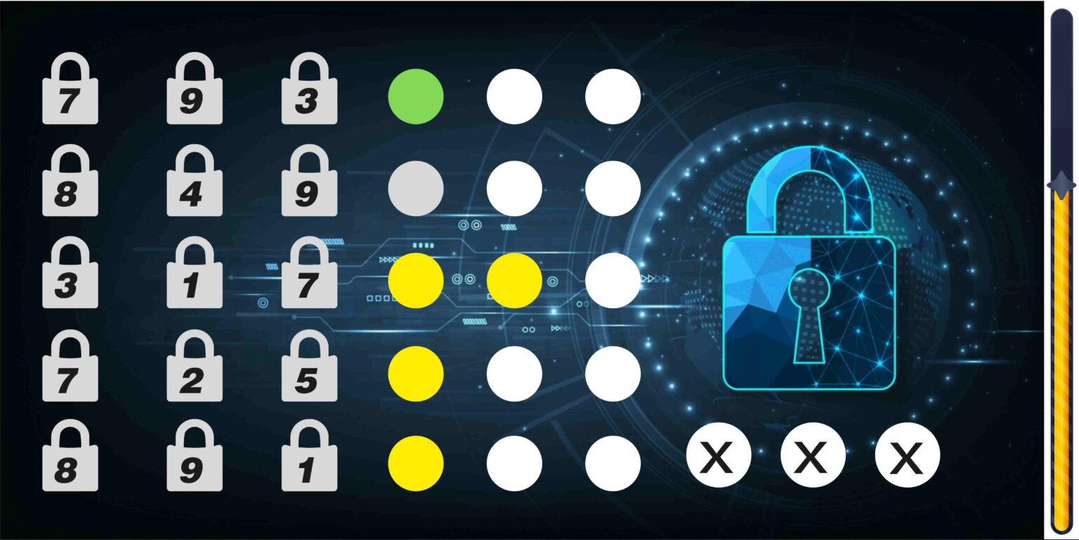 Logiktest: Teste deinen IQ und finde den 3-stelligen Code in weniger als 40 Sekunden!